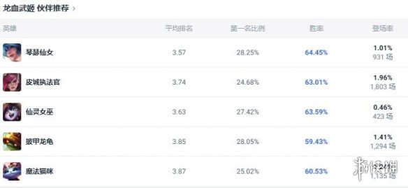 潜水员戴夫：大白鲨中的生存法则与拍摄技巧解析