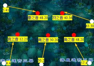 能带来好运气的网名推荐：寓意深刻又转运的名字